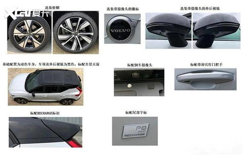 日系爆款SUV全新版本上市 百公里1.1L油耗引發(fā)市場(chǎng)關(guān)注